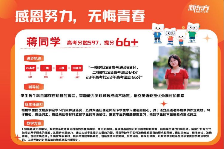 广州新东方培训学校23届高考全日制优秀学员